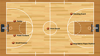 Basketball Positions
